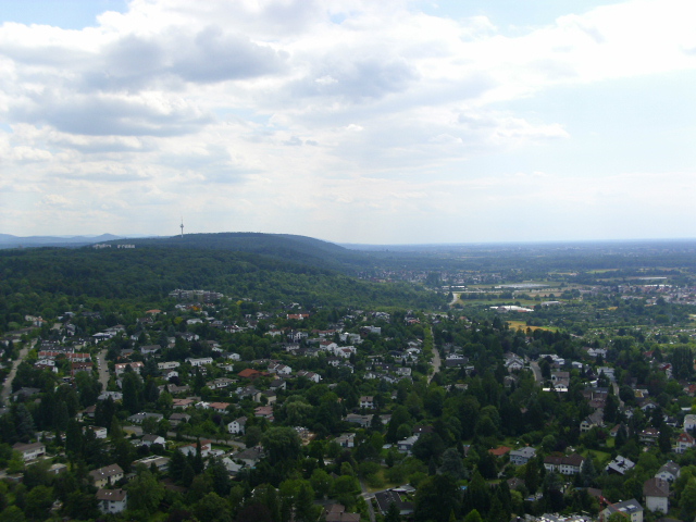 Hoch über dem Boden