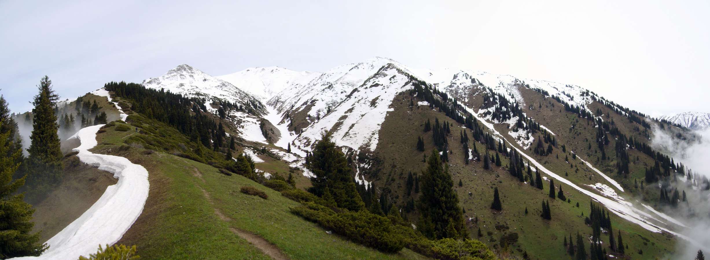 p.Furmanovka und p.Panorama