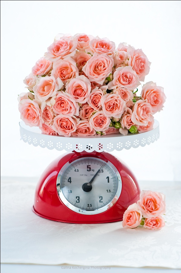 "Weighted-Verhältnis. Messen Sie die Liebe."