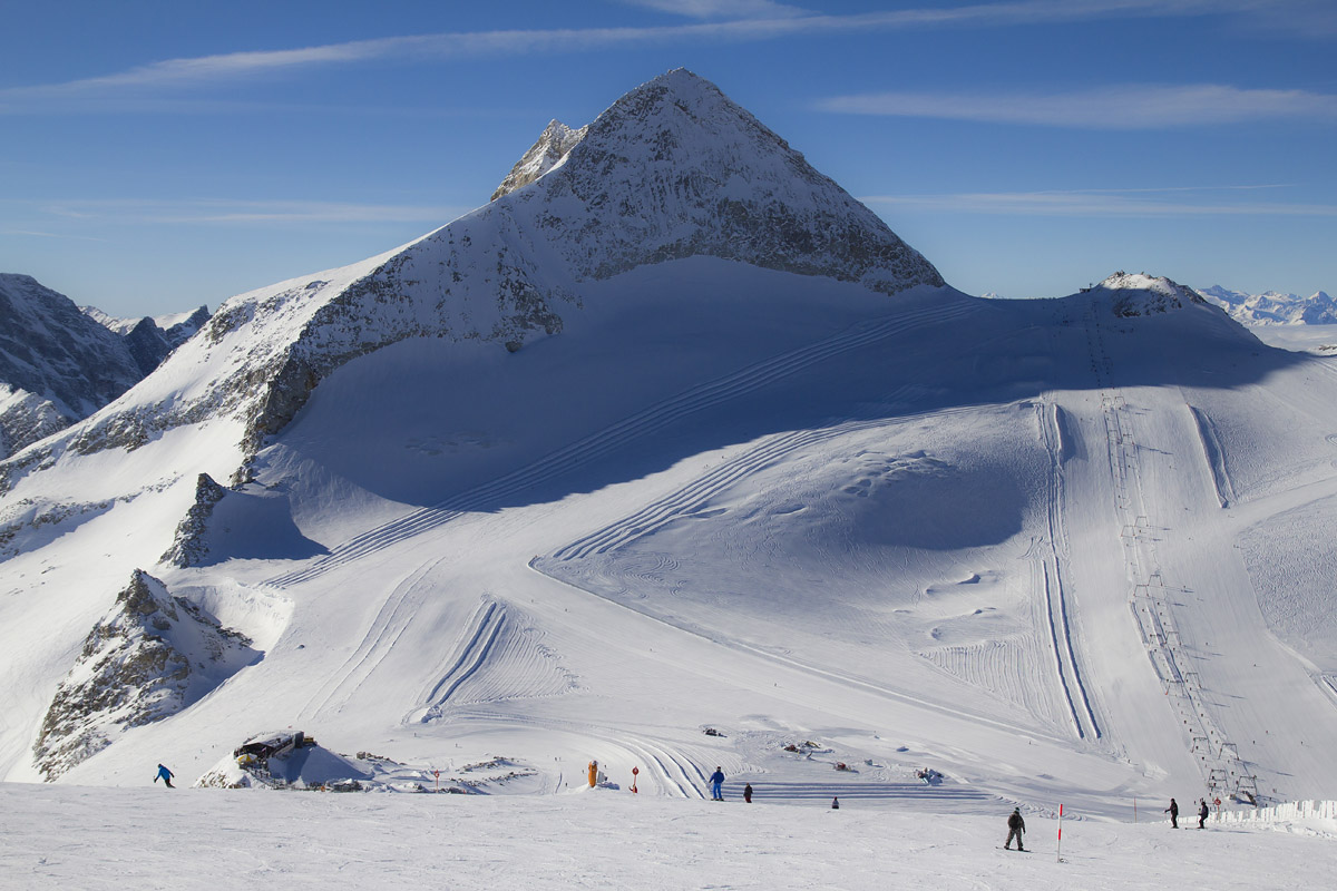 Die Geometrie der Wanderwege