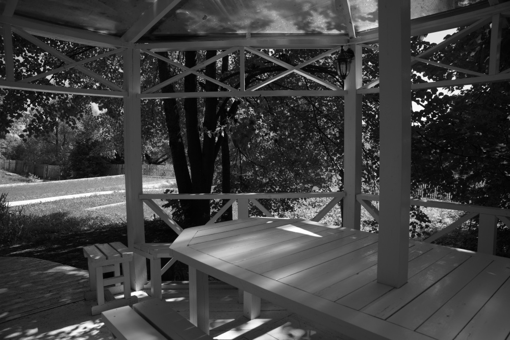 Integration Schatten