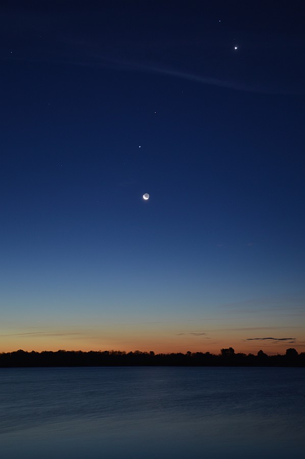 Die Parade der Planeten