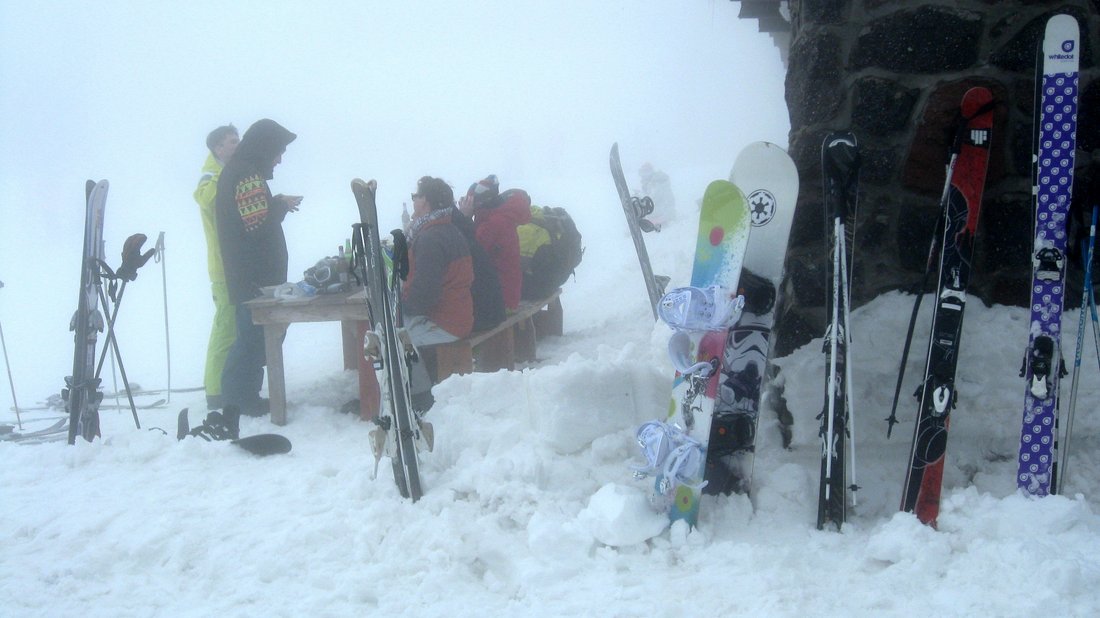 Es gibt kein schlechtes Wetter