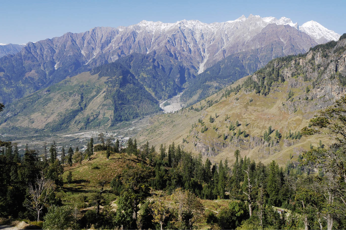 Kullu Tal