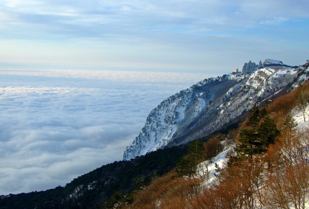 die Größe des Ai-Petri